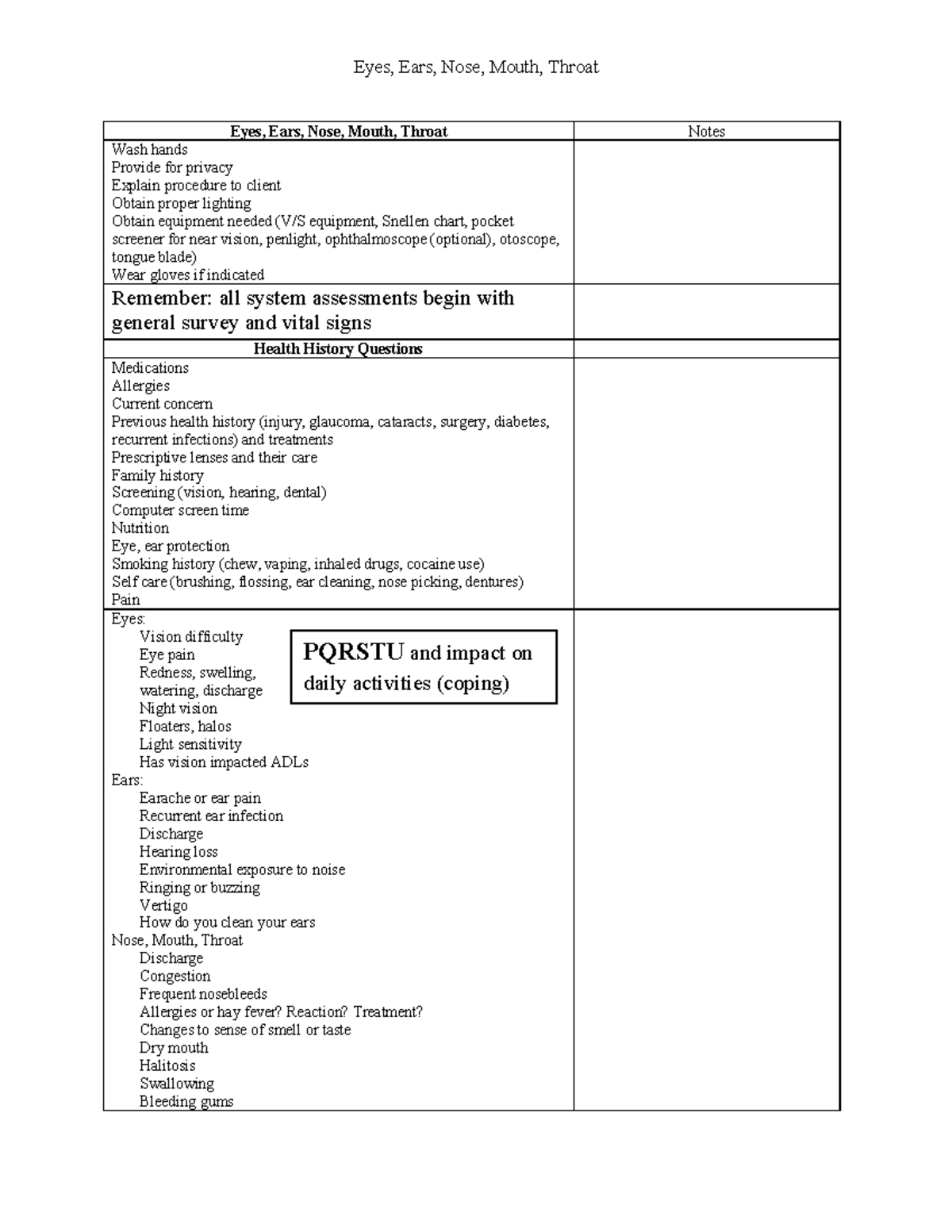 Eyes, Ears, Nose, Throat Assessments Eyes, Ears, Nose, Mouth, Throat