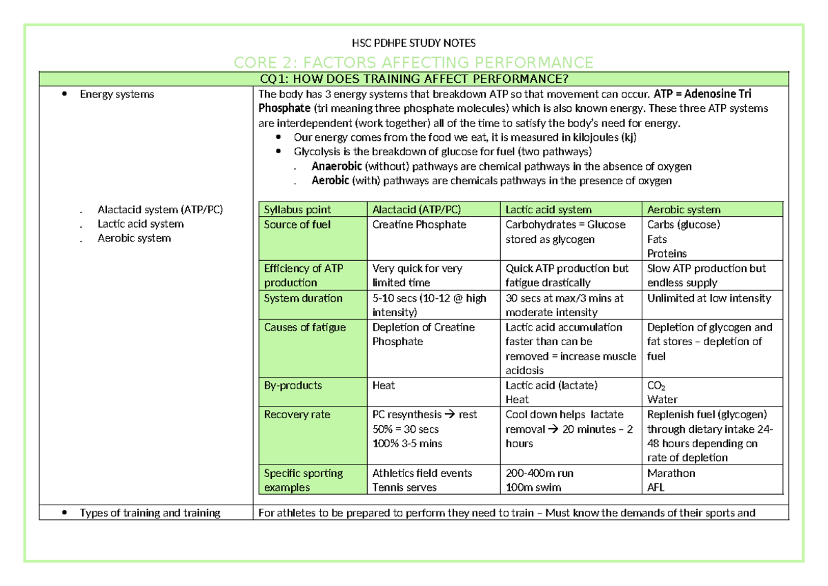 Hsc Pdhpe Core Factors Affecting Performance Core Factors