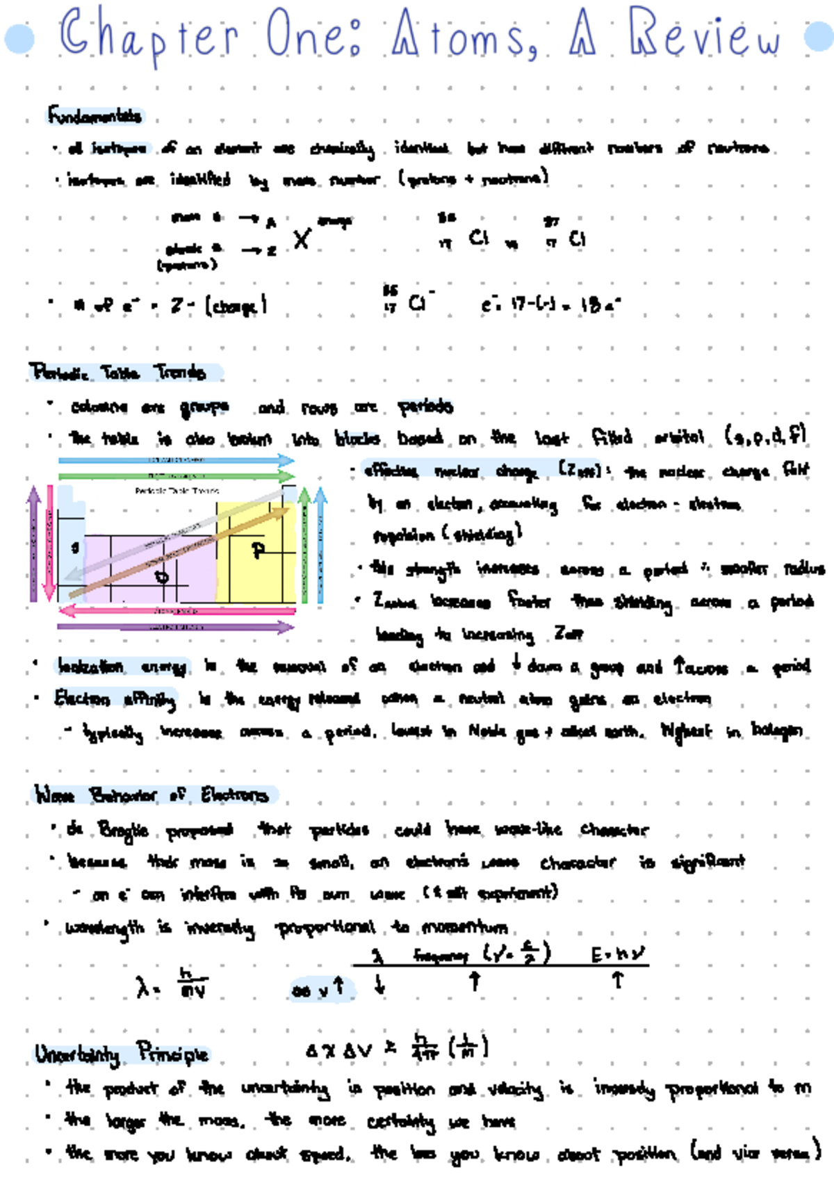 Inorganic Notes Chapter 1 - Warning: Error During Font Loading 