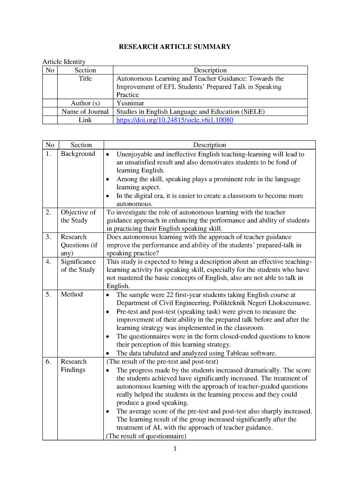 example-of-research-article-summary-1-research-article-summary