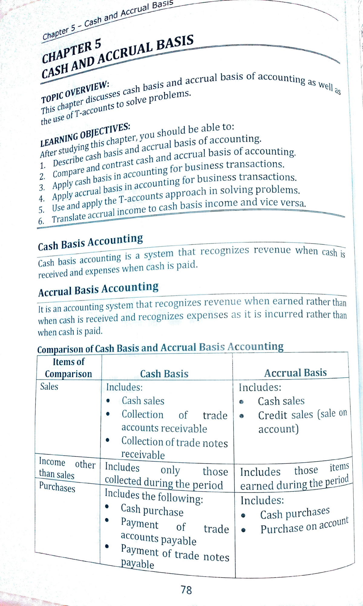 AUDITING AND ASSURANCE Concepts And Application - BS Accountancy ...