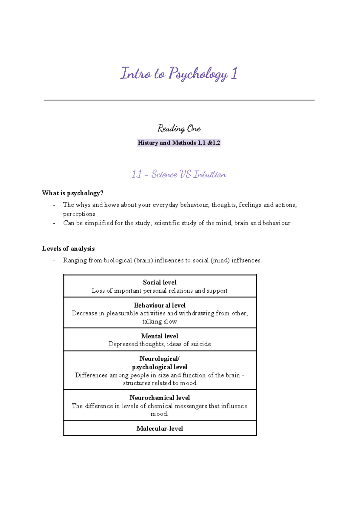 Psychology Notes Week 1-5 - Intro To Psychology 1 Reading One History ...