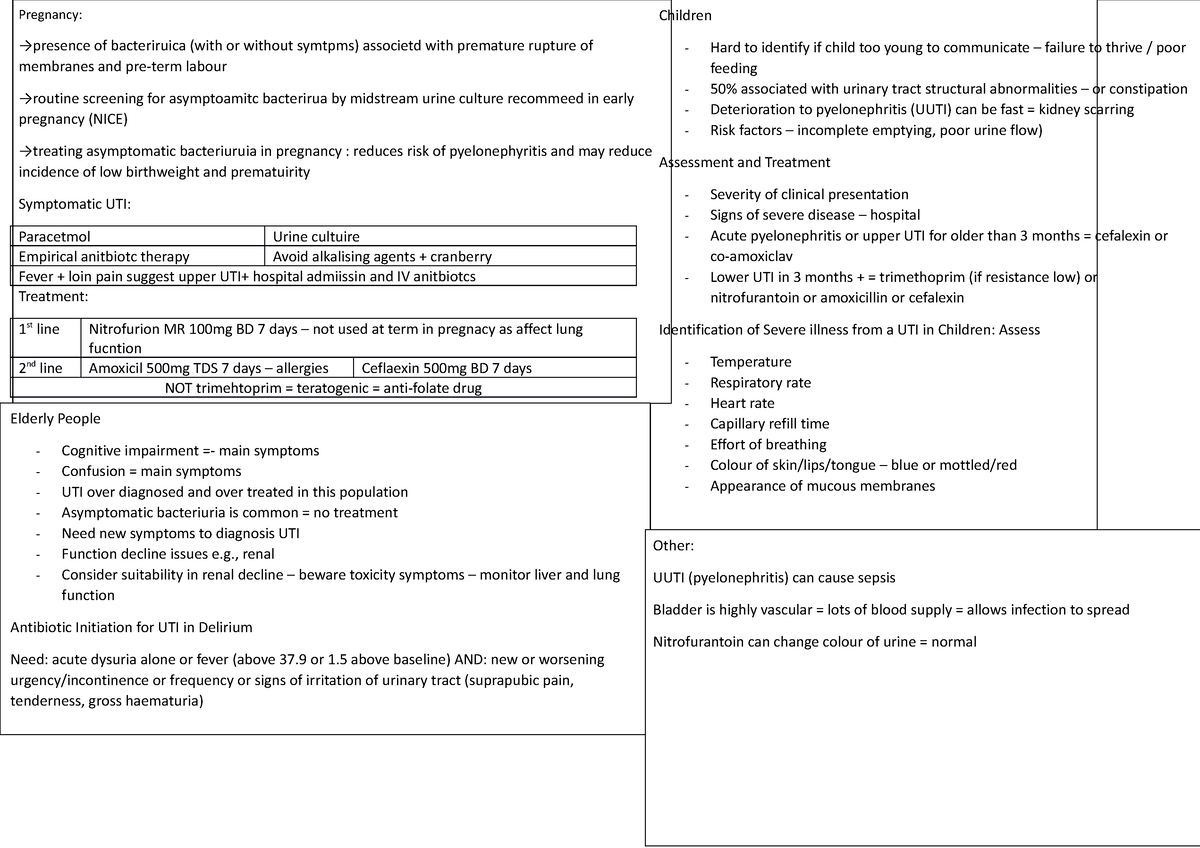 UTI Revision Summary - PHM4107 - NCL - Studocu