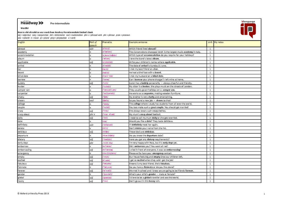 03 Headway Pre Intermediate 5th Edition Wordlist - Here Is A List Of ...