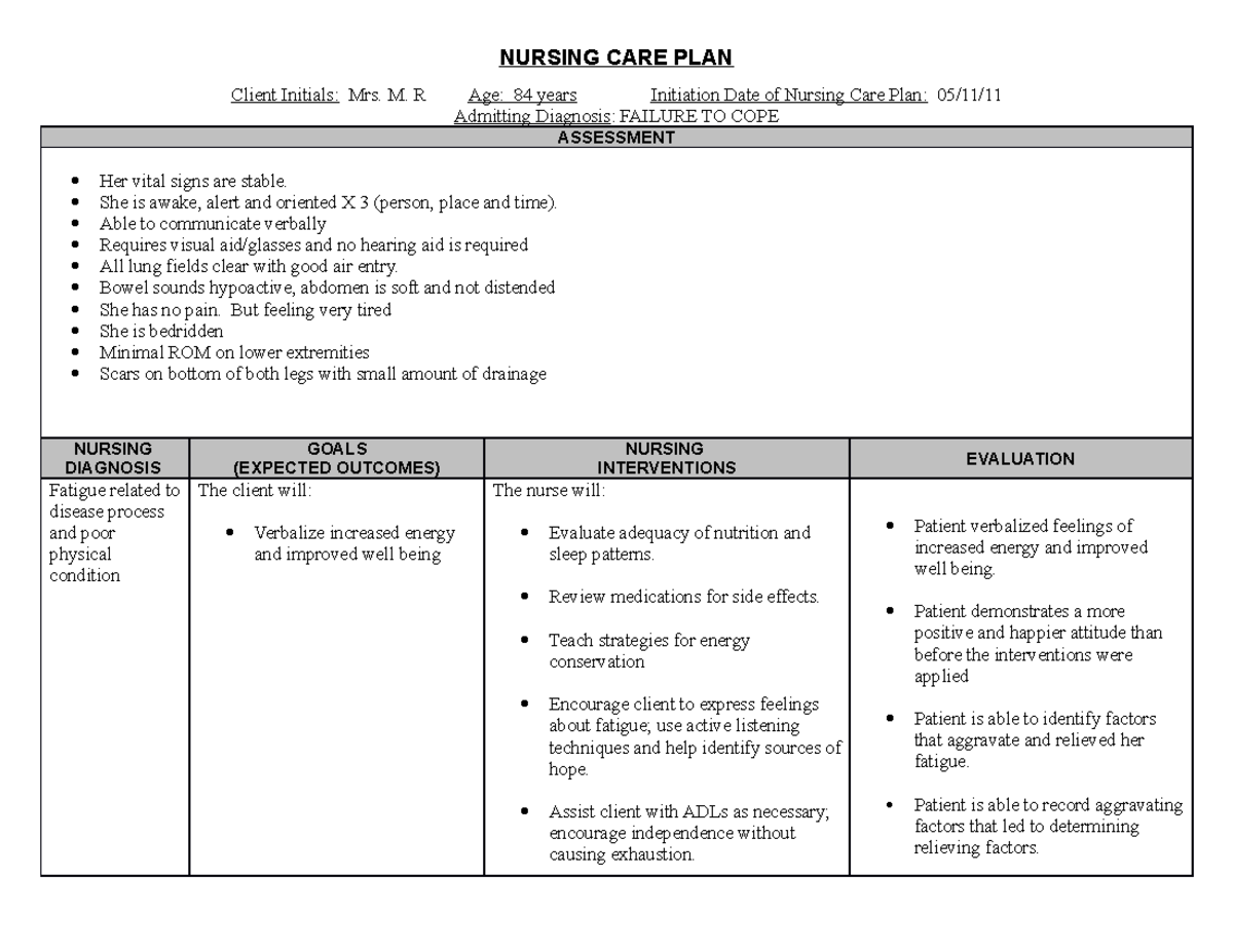 82191655 Nursing Care Plan Fatigue NURSING CARE PLAN Client Initials 