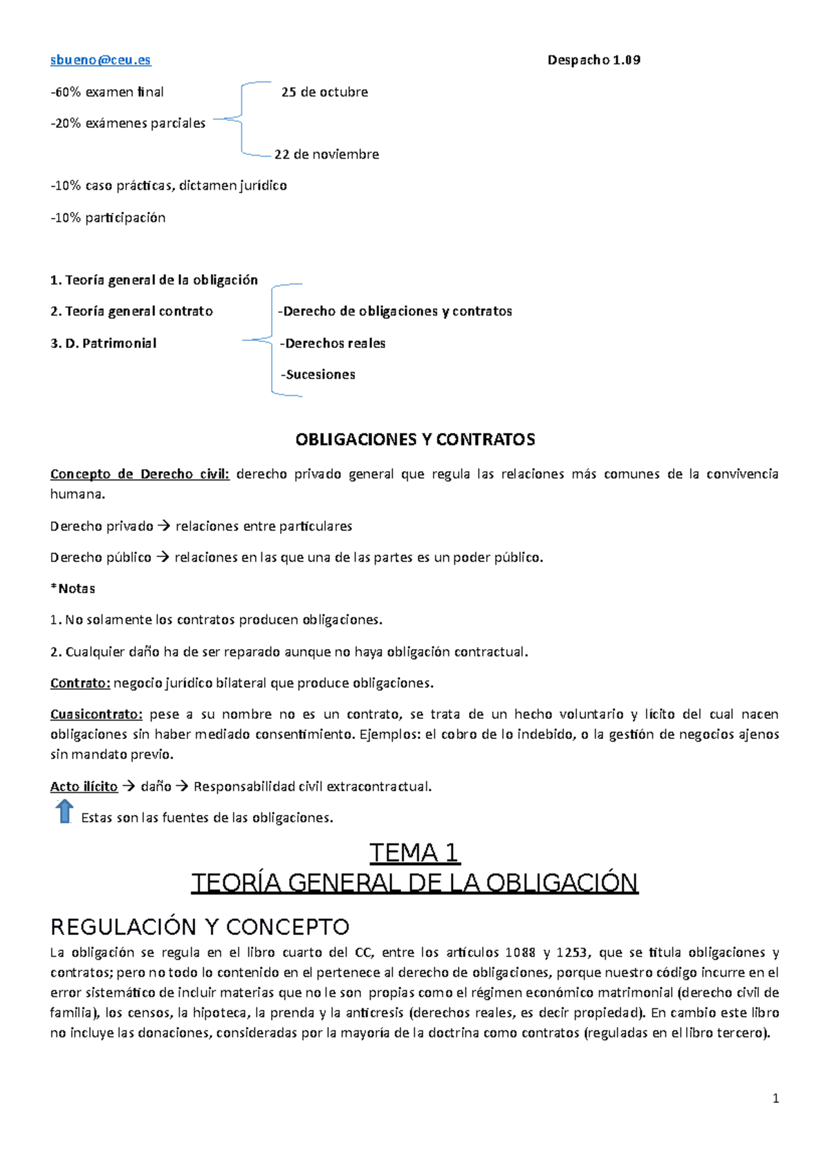 Apuntes Contratos - Sbueno@ceu Despacho 1. -60% Examen Final 25 De ...