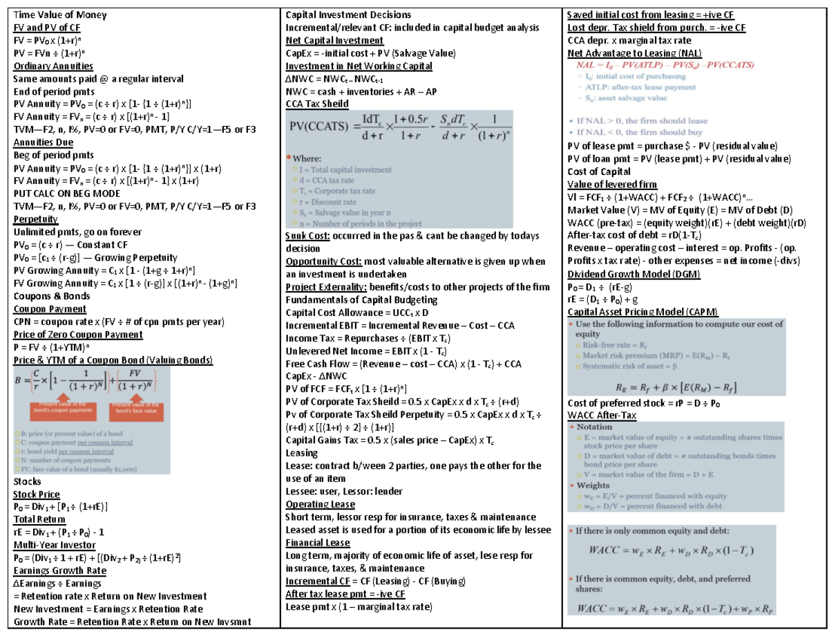 FIN401 Crib Sheet Time Value of Money FV and PV of CF FV = PV0 x (1+r