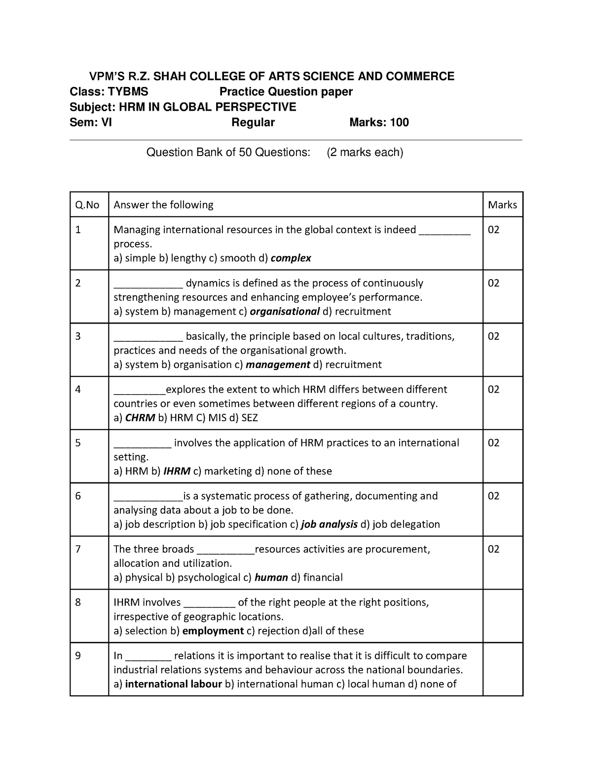 Tybms HRM Global Perspective - VPM’S R. SHAH COLLEGE OF ARTS SCIENCE ...