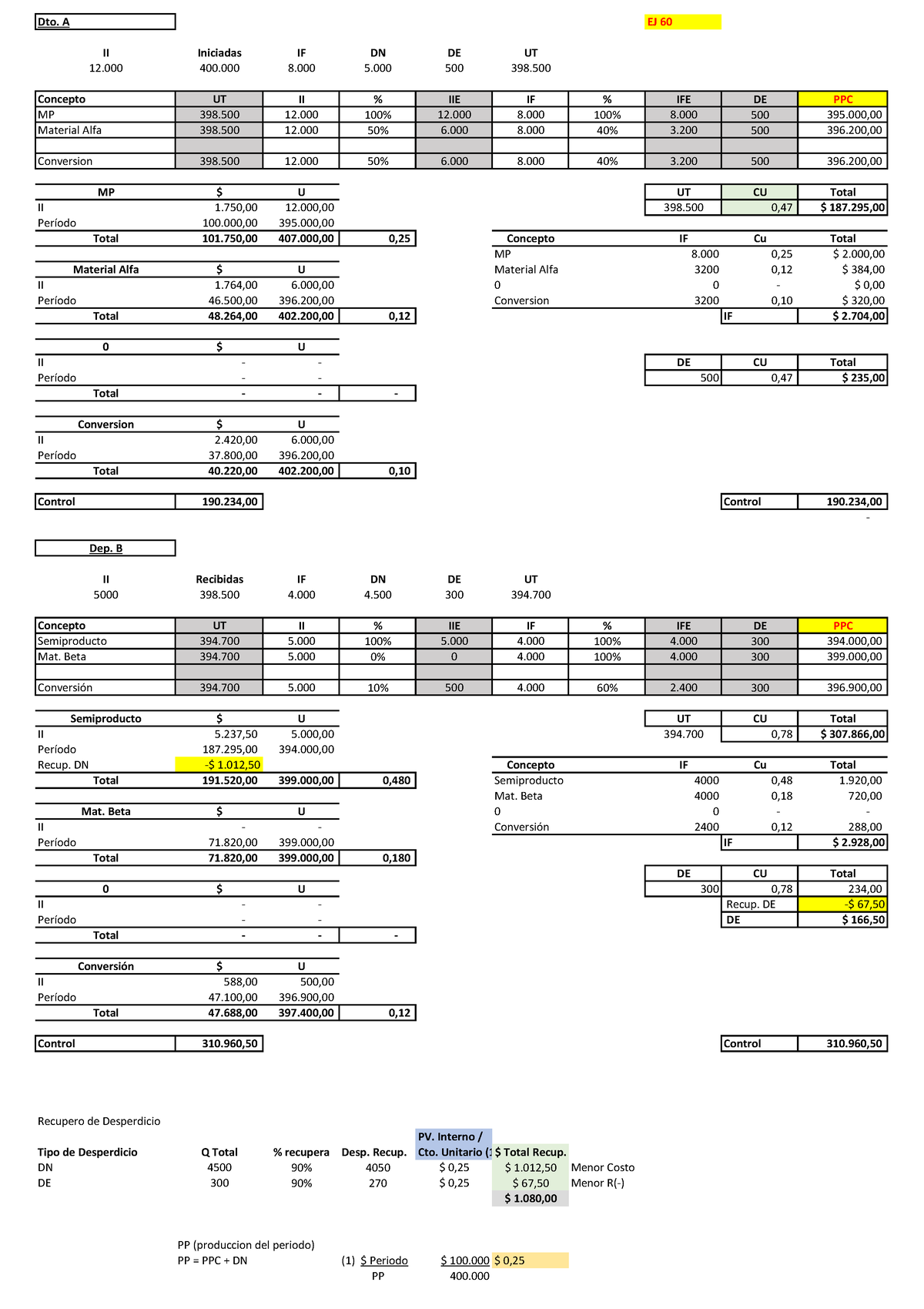 Ej 60 61 65 66 67 71 Ejercicios Resueltos De La Guia De Costos Dto