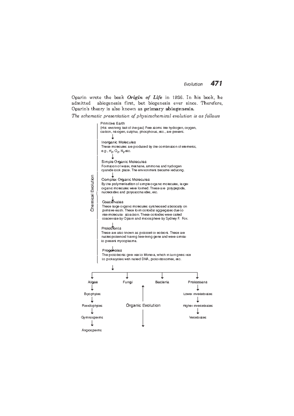 miller-and-urey-s-experiment-oparin-wrote-the-book-origin-of-life-in