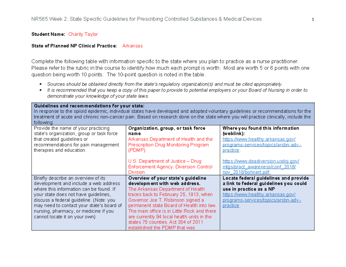 Week 2 State Specific Guidelines for Prescribing Controlled Substances Student Name Charity