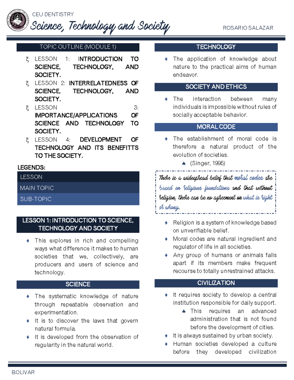 STS M1-M6- Trans - Lecture notes 1 - ROSARIO SALAZAR TOPIC OUTLINE ...