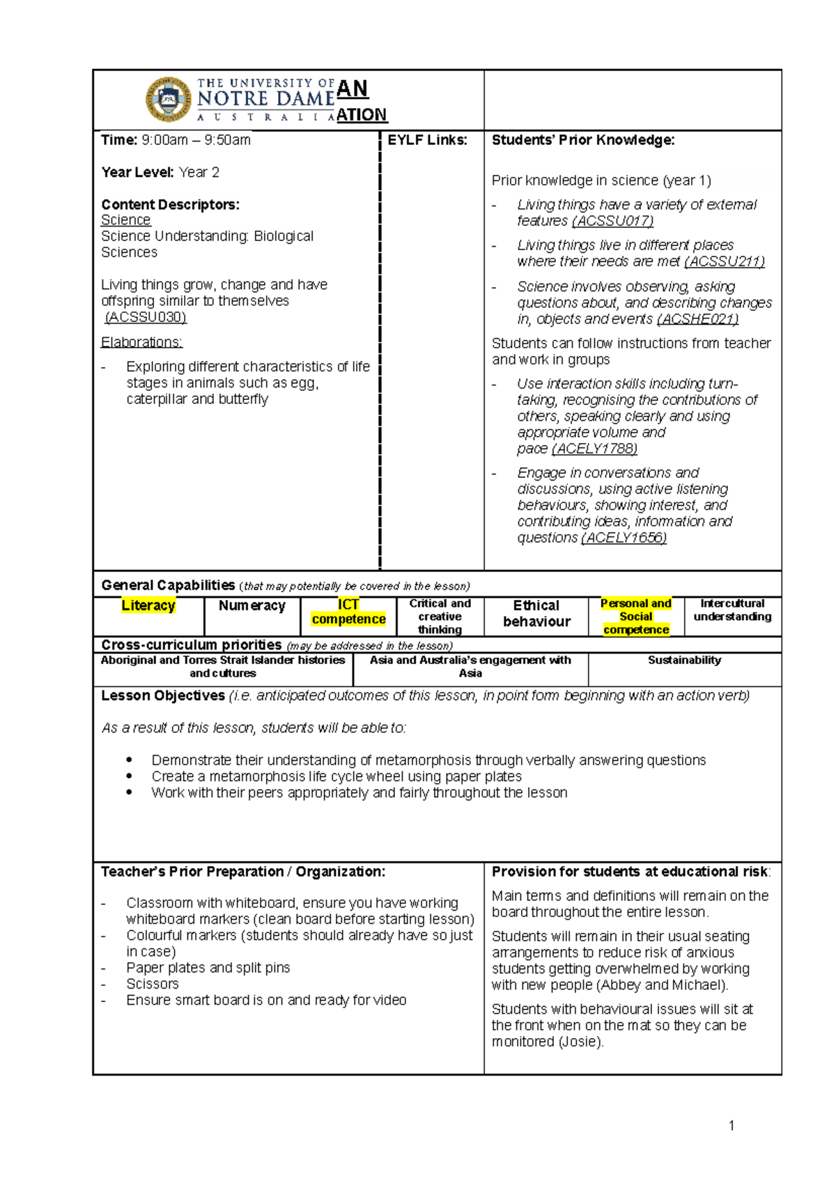 Assessment 2 - group pres and lesson plan - LESSON PLAN SCHOOL OF ...