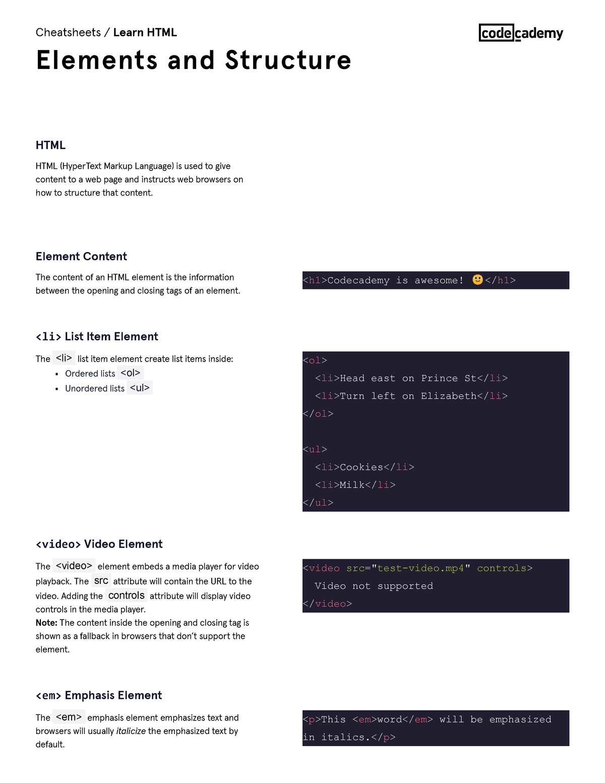 Learn HTML Elements and Structure Cheatsheet Codecademy - HTML ...