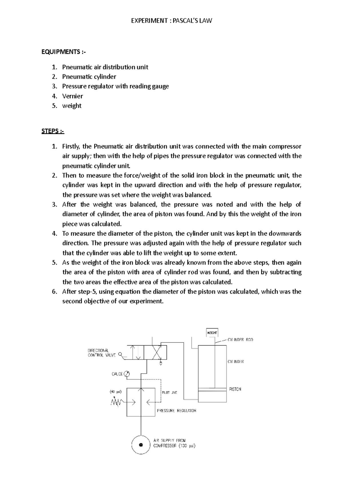 LAB2 Report 1 EXPERIMENT PASCAL’S LAW EQUIPMENTS Pneumatic air