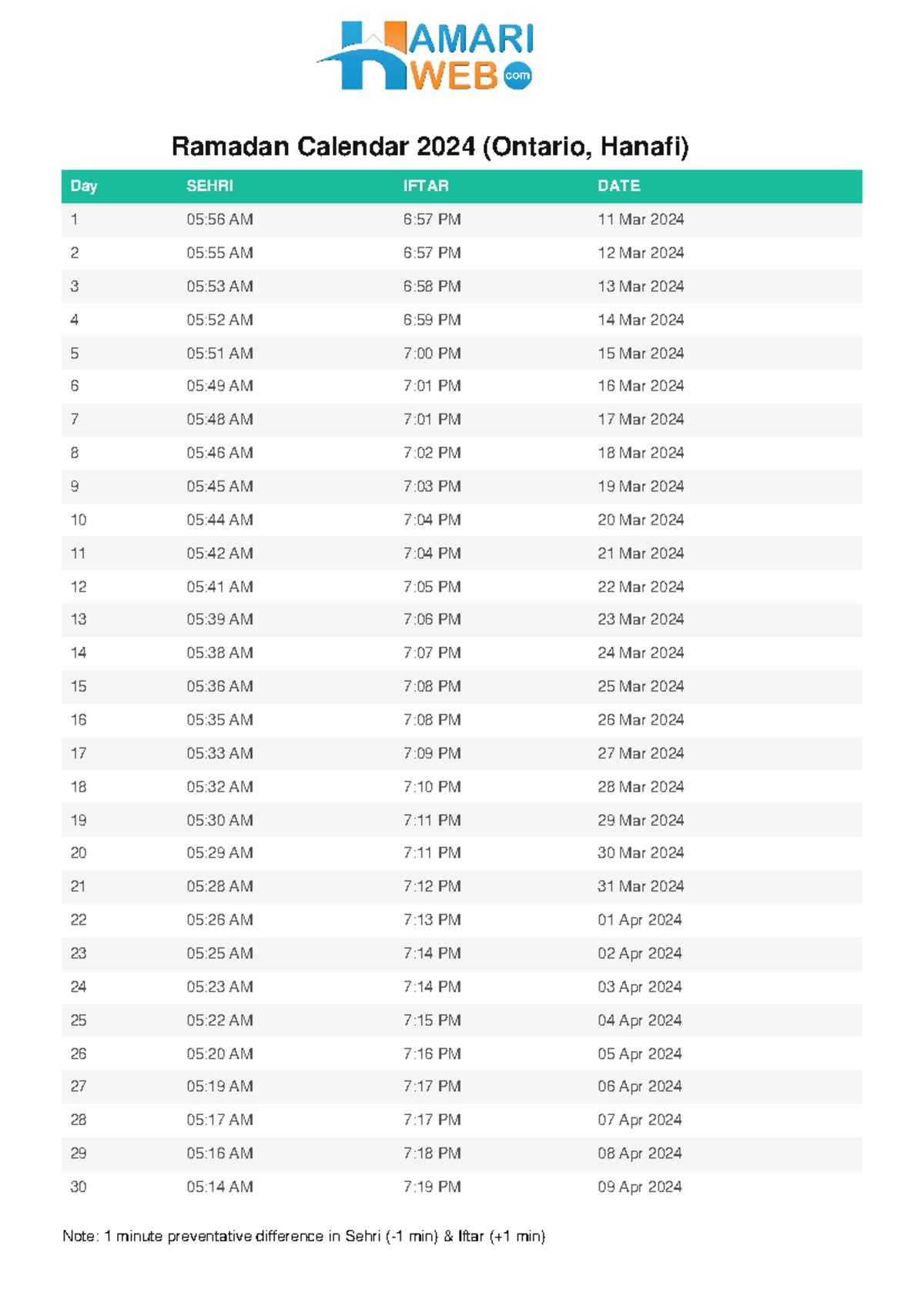 Ontarioramadancalendar2024Hamariweb Day SEHRI IFTAR DATE Ramadan
