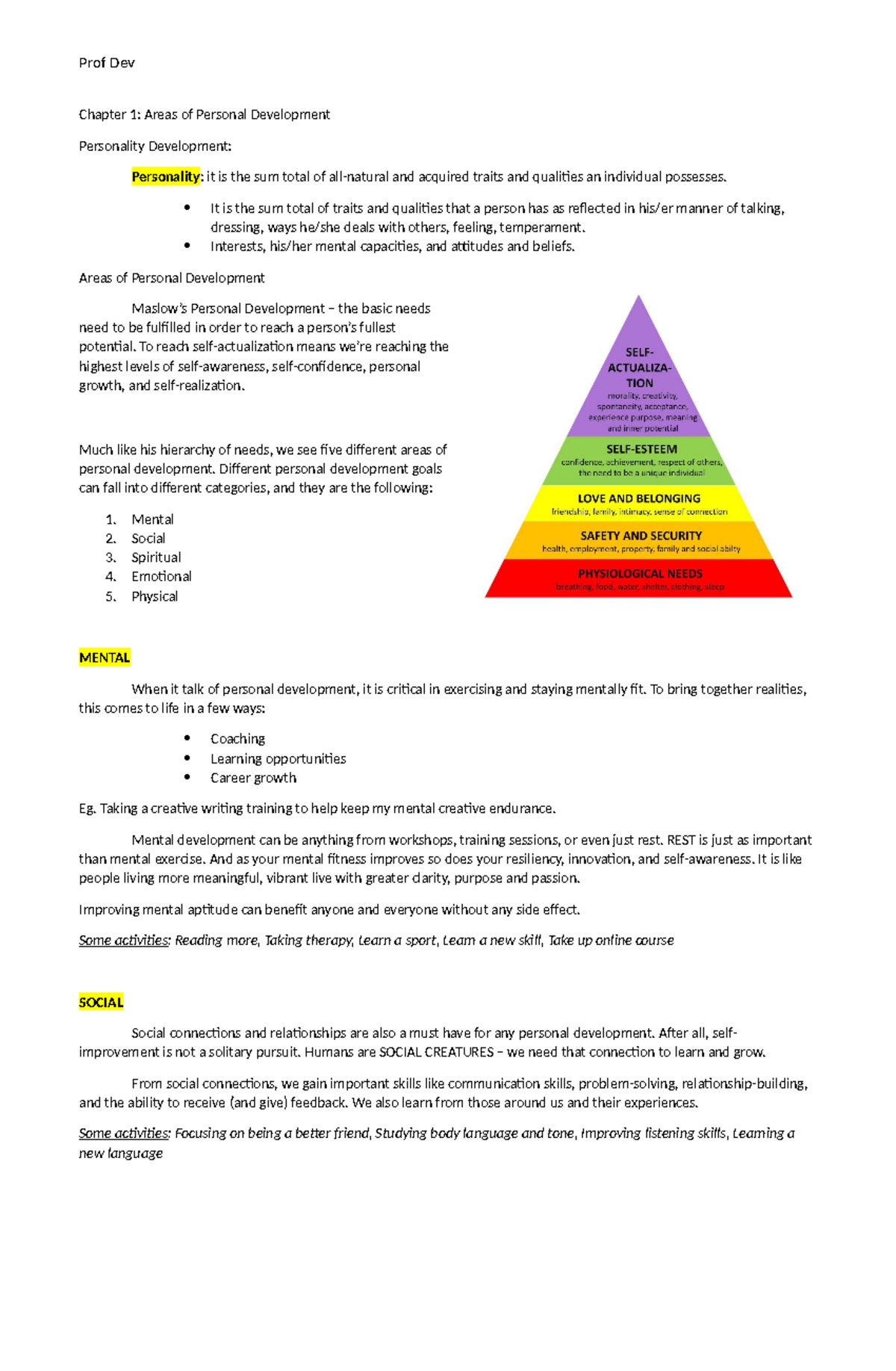 Prof Dev Areas of Personal Grooming Chapter 1 Areas of Personal