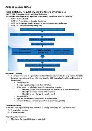 Conceptual framework - week 1 solution - Solution manual to accompany ...