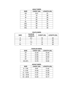 Performance tasks in MIL - Department of Education Region 02 (Cagayan ...