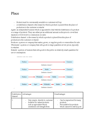 BUAD 201 Common Sheet Virtual-1 - Business Communication Program BUAD ...