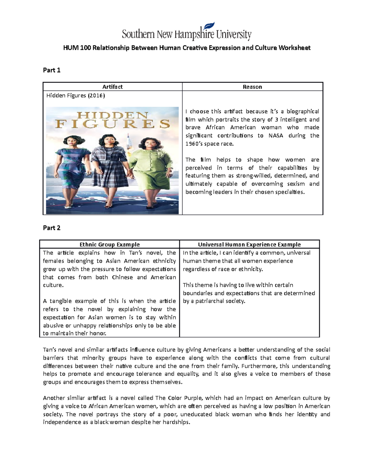 HUM 100 Relationship Between Human Creative Expression and Culture ...