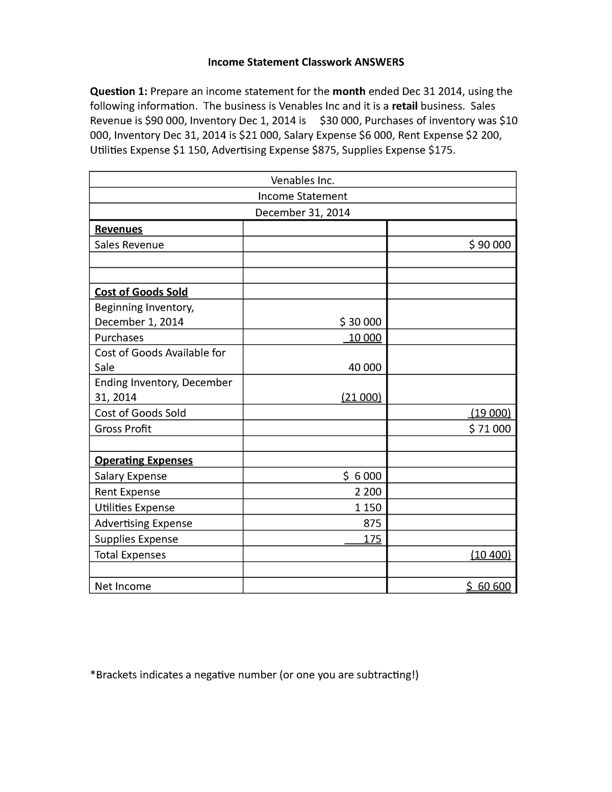 21 Income Statement Answers Income Statement Classwork Answers Question 1 Prepare An Income 1177