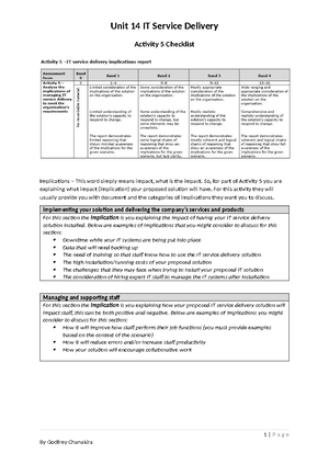 unit 21 training and development assignment 1 tesco