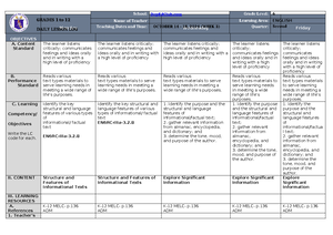 DLL Fiilipino 6 Q2 W3 - This document is a Daily Lesson Plan for Grade ...