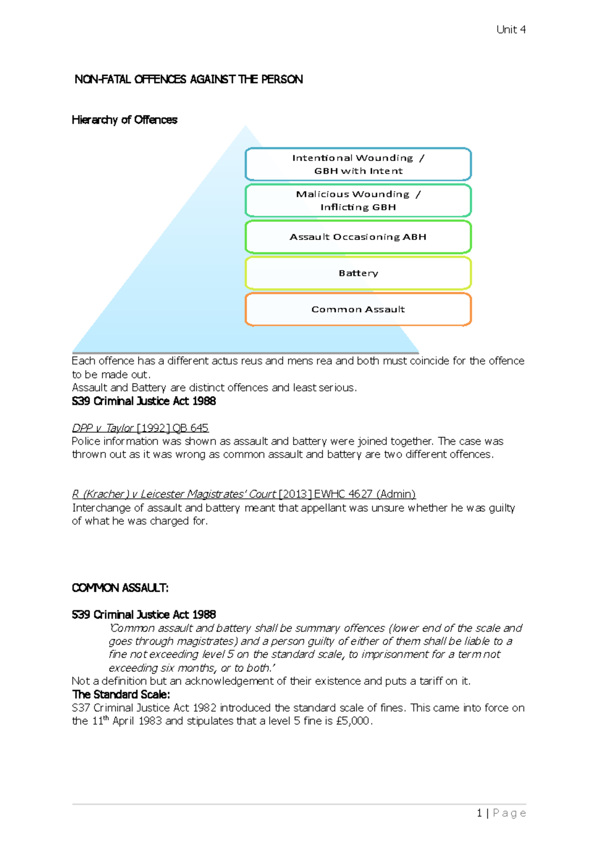 unit-4-1-non-fatal-offences-non-fatal-offences-against-the-person