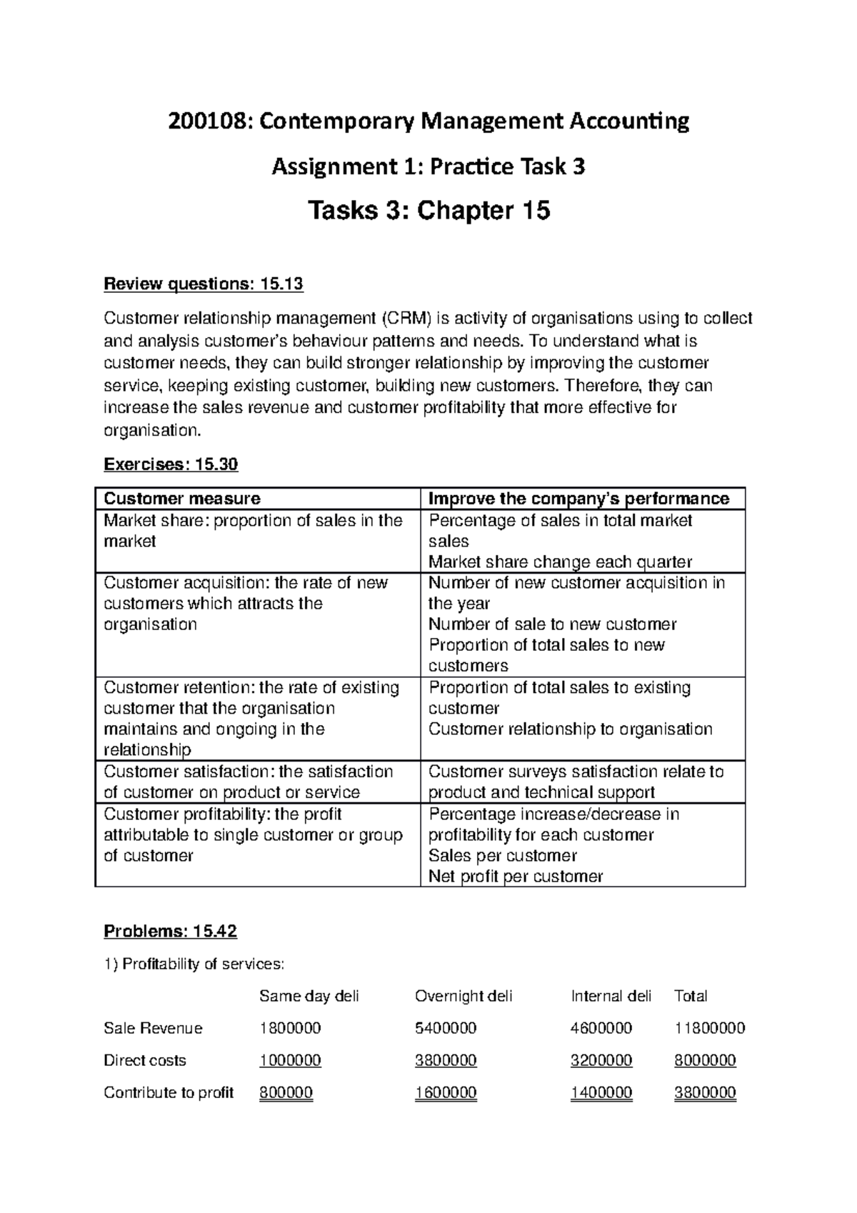 management in practice assignment 3