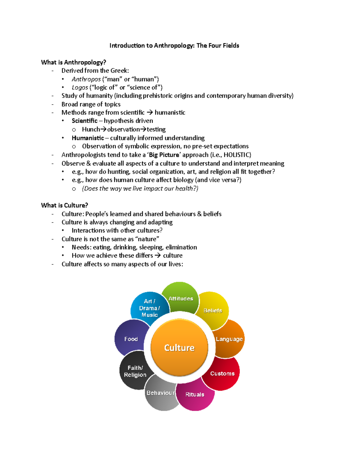 Chapter 1 Introduction to Anthropology The Four Fields Introduction
