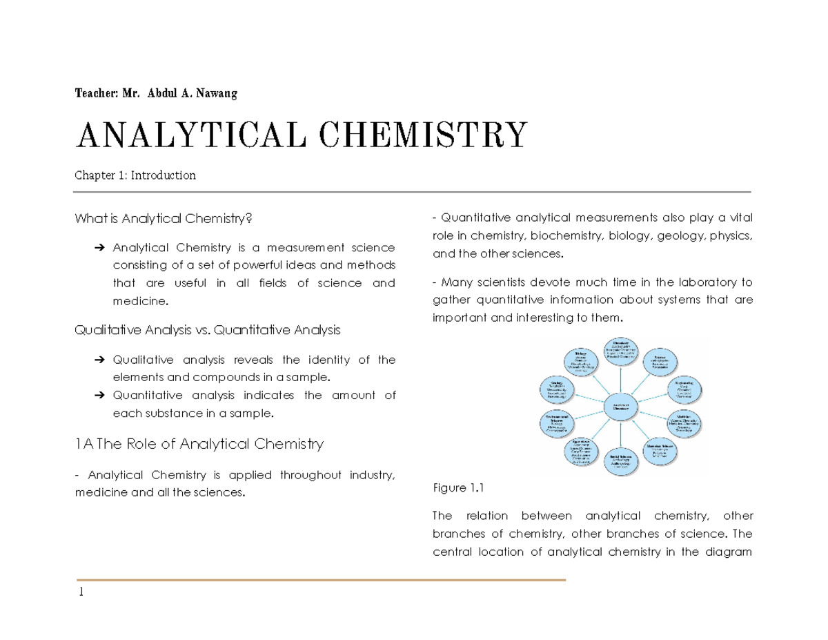 Chem Lec Chapter 1 Chemistry Chapte 1 Teacher Mr Abdul A Nawang Analytical Chemistry 0673