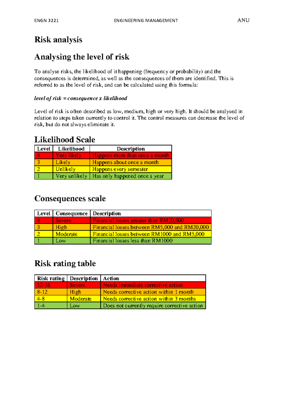 Risk-analysis engn 3221 ANU - Risk analysis Analysing the level of risk ...