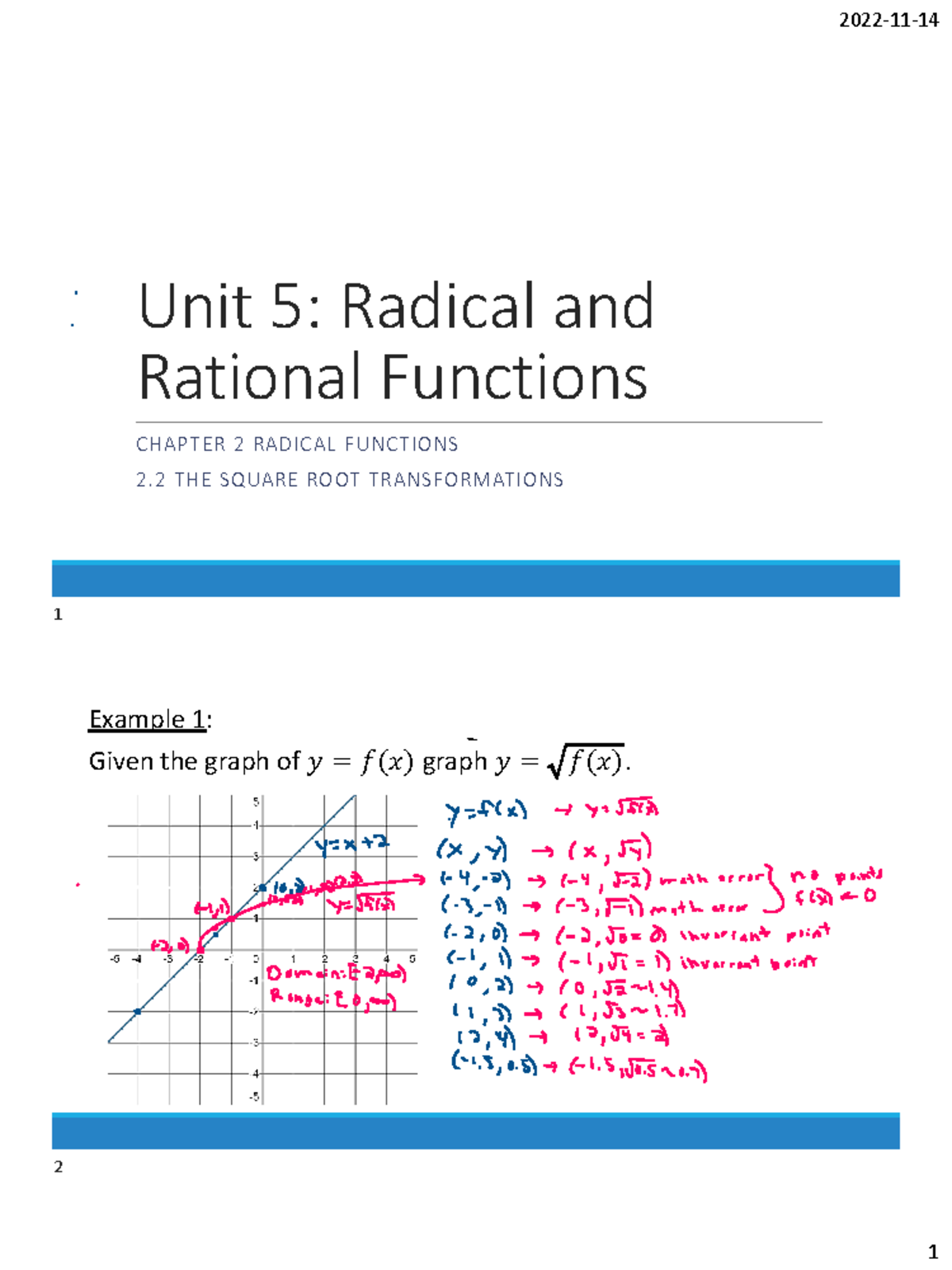 2.2 Notes - Copy - Here - Unit 5: Radical and Rational Functions ...