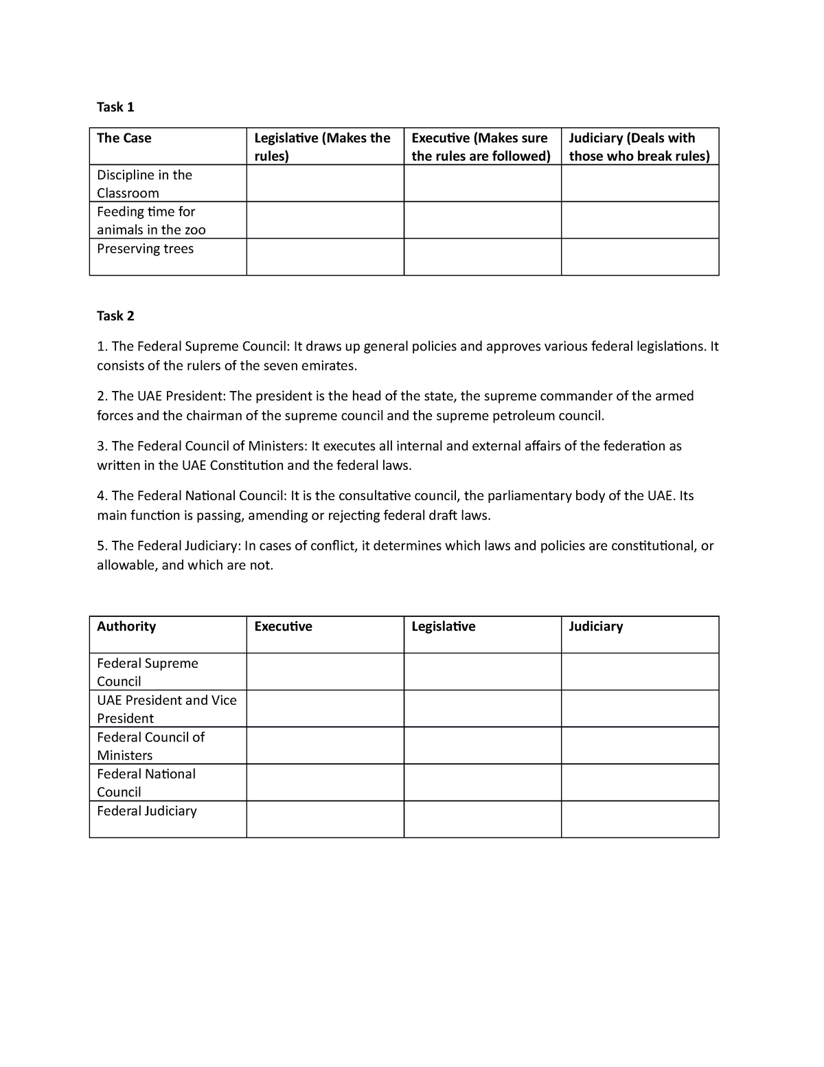 Y10me15 - Federation Worksheet - Task 1 The Case Legislative (makes The 