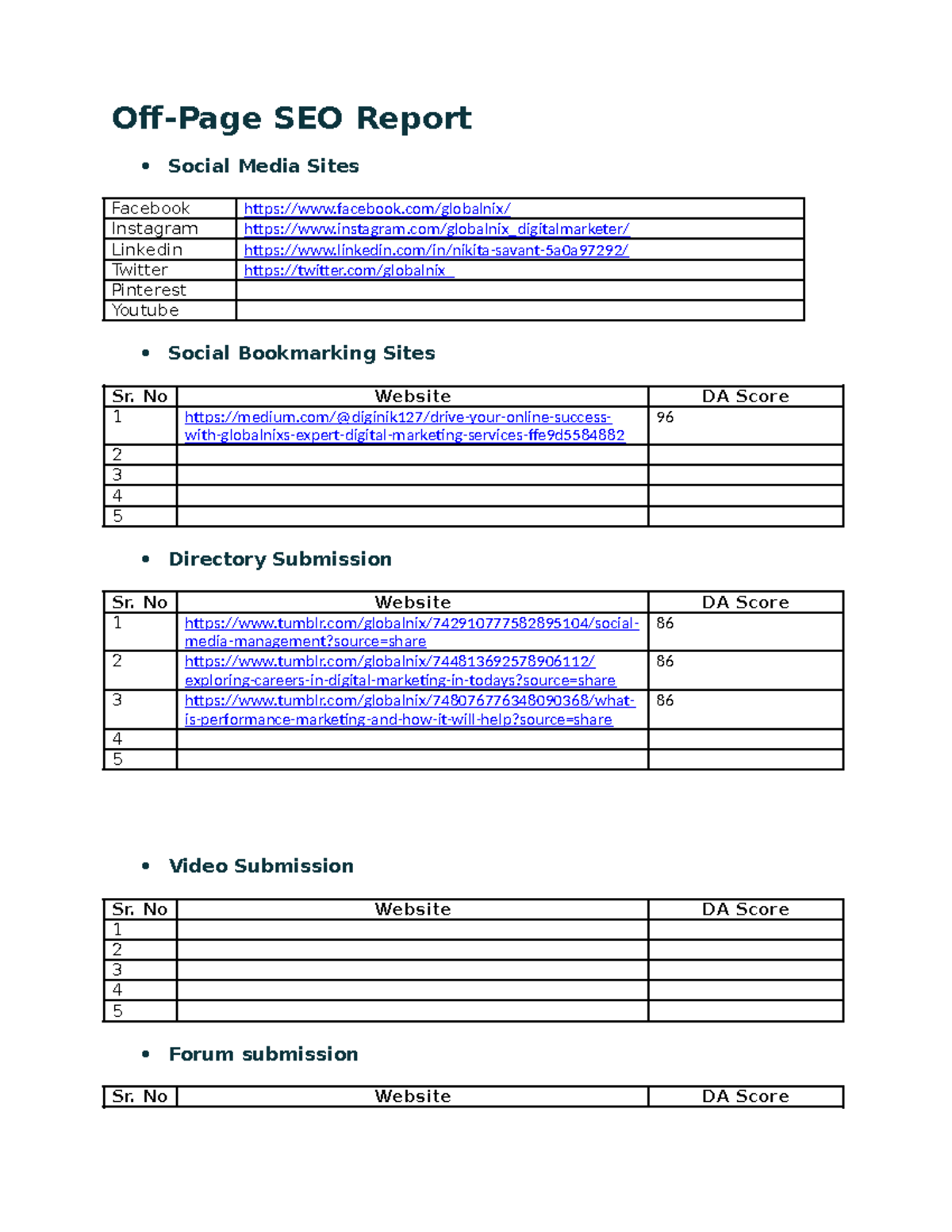 Off - Page SEO Document - esdfghjk - Off-Page SEO Report • Social Media ...