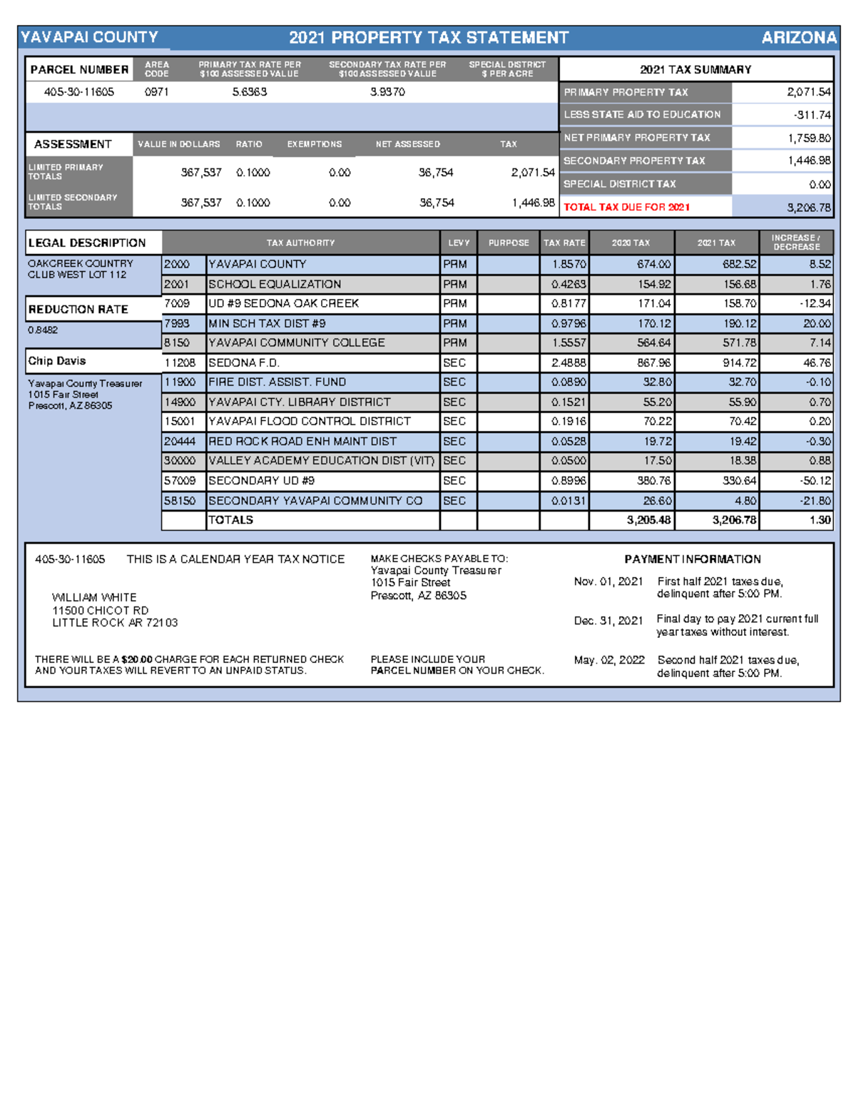 Tax Bill AZ 1 G rd sch jj YAVAPAI COUNTY 2021 PROPERTY TAX