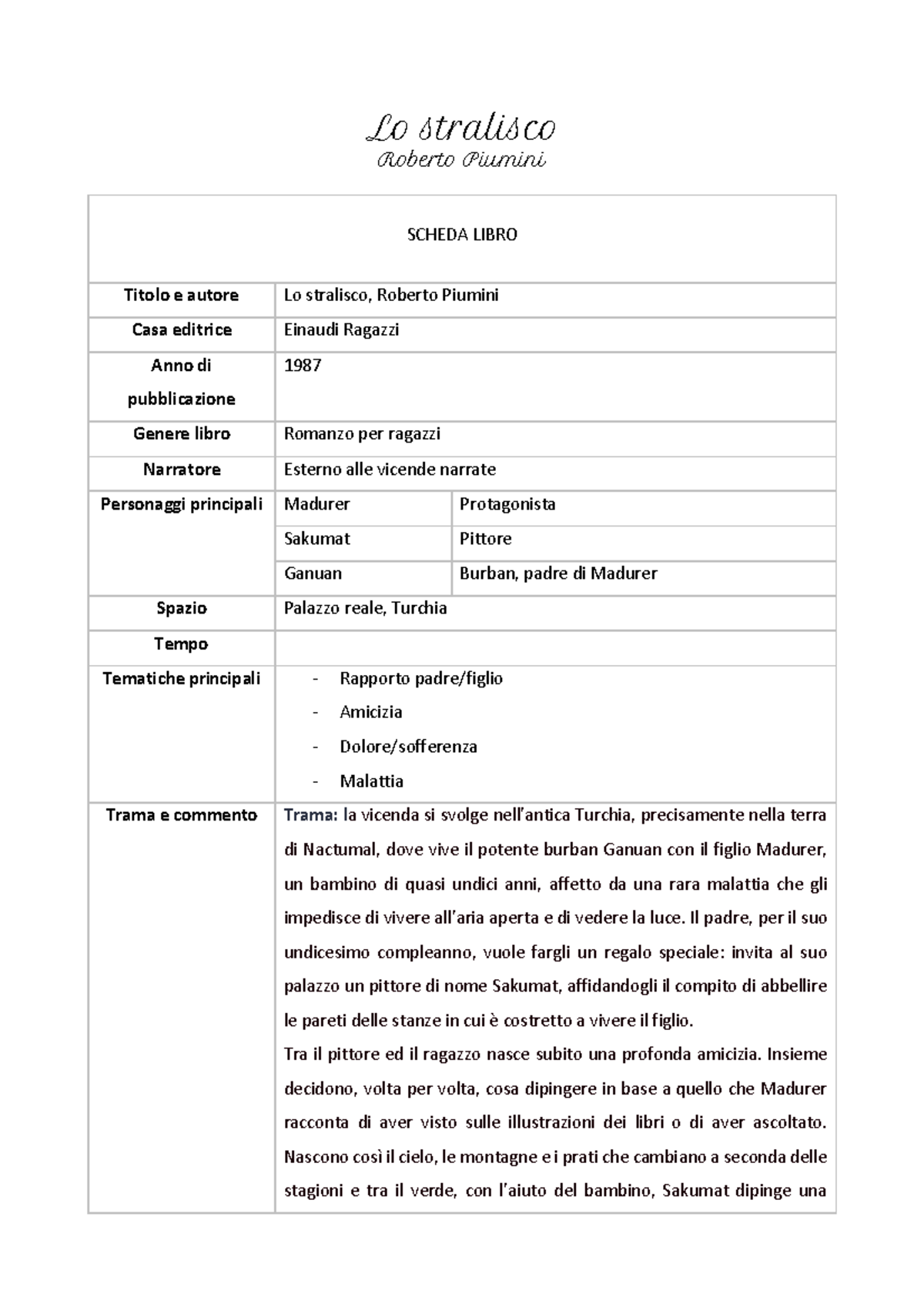 Scheda libro - lo stralisco - Lo stralisco Roberto Piumini SCHEDA LIBRO ...