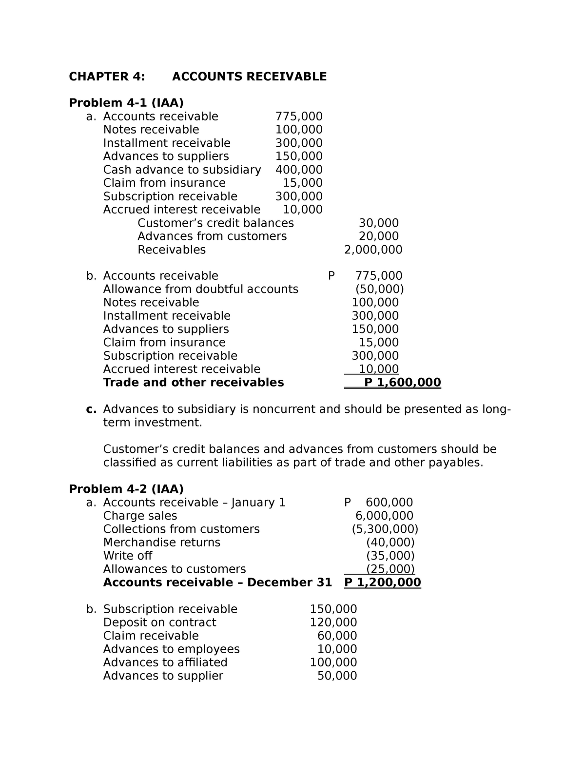 Accounts Receivable - Intermediate Accounting 1 2021 Edition Practice ...