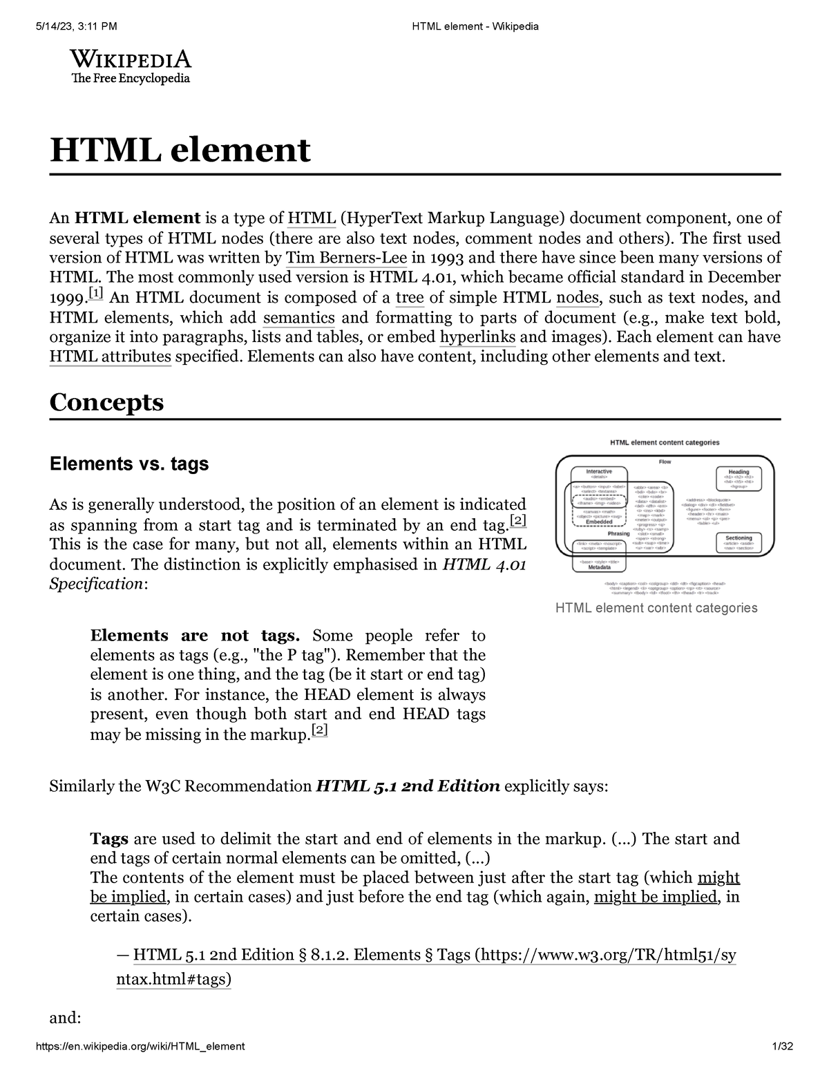 html-element-wikipedia-html-element-content-categories-html-element