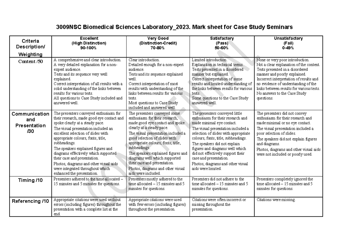 3009nsc-seminar-marking-criteria-2023-3009nsc-biomedical-sciences