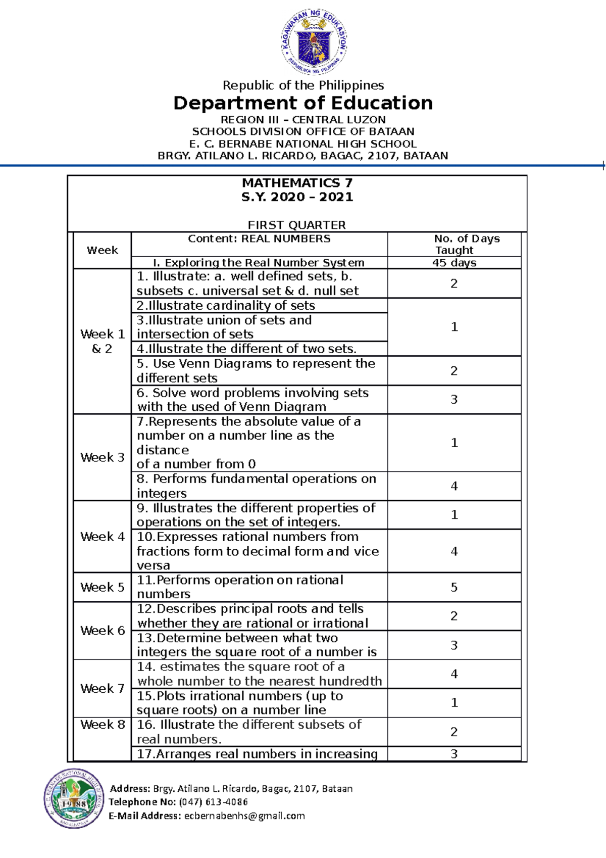 Budget of work math 7 department of education region iii