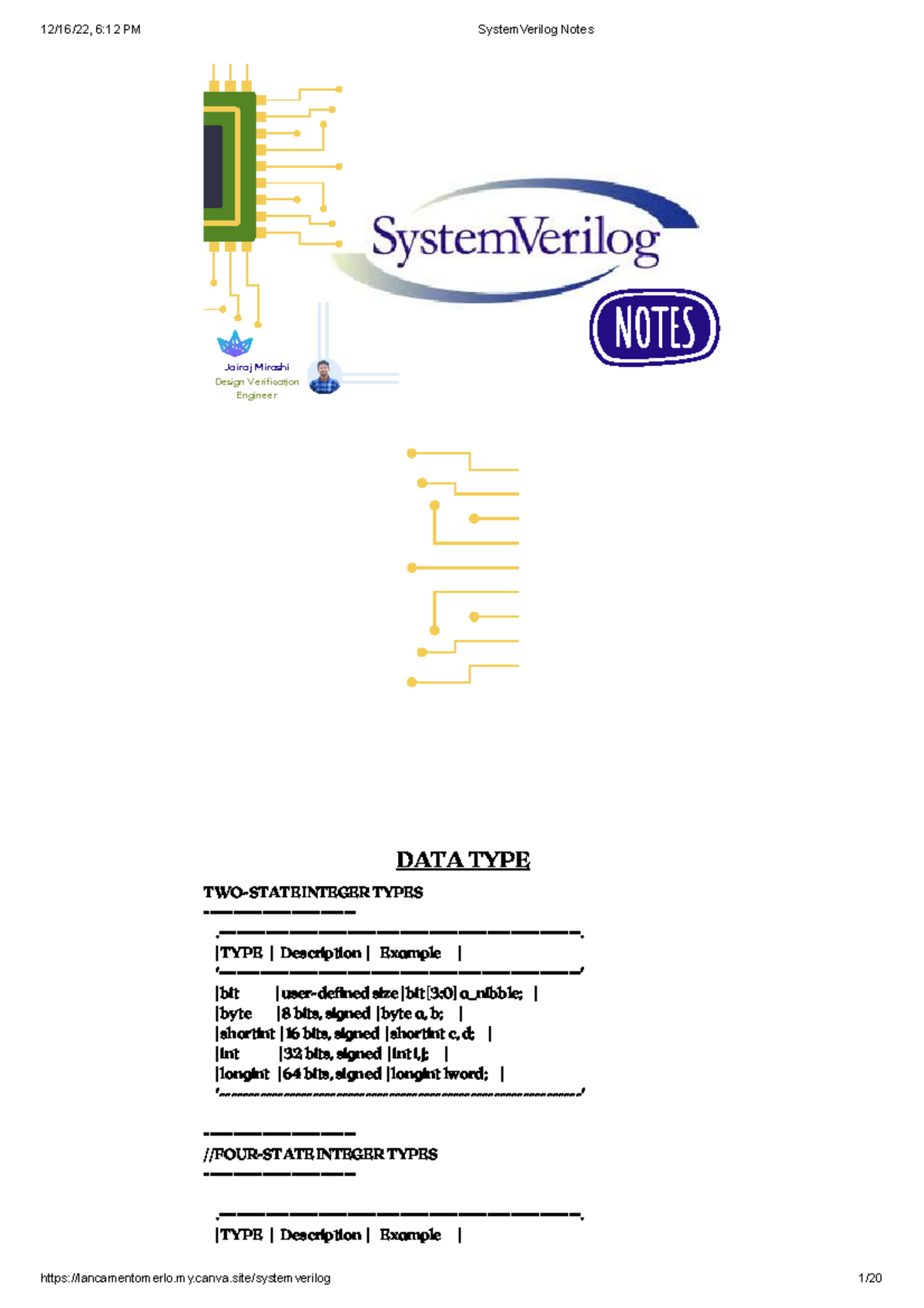 System Verilog Notes - Jairaj Mirashi Design Verification Engineer DATA ...