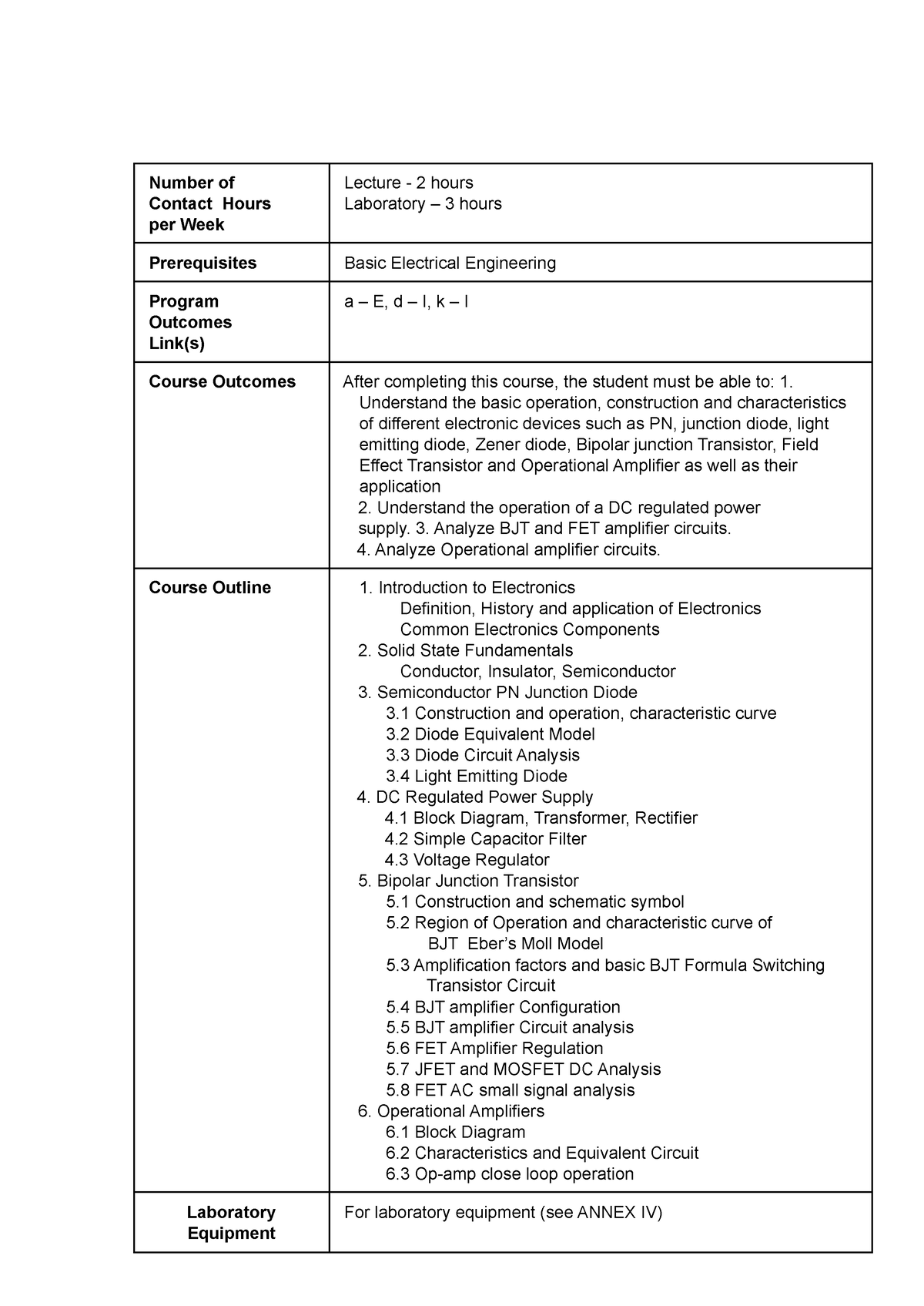 cmo-97-s-lecture-notes-number-of-contact-hours-per-week-lecture-2