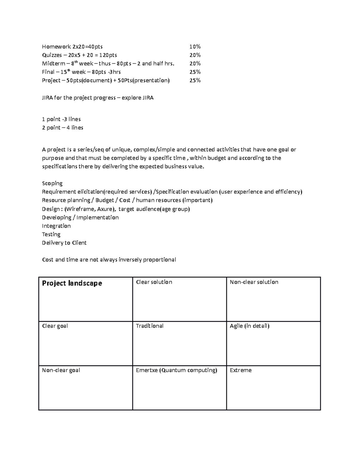 Chapter 1 2 Simplified And Important Homework 2x20 40pts 10 Quizzes 