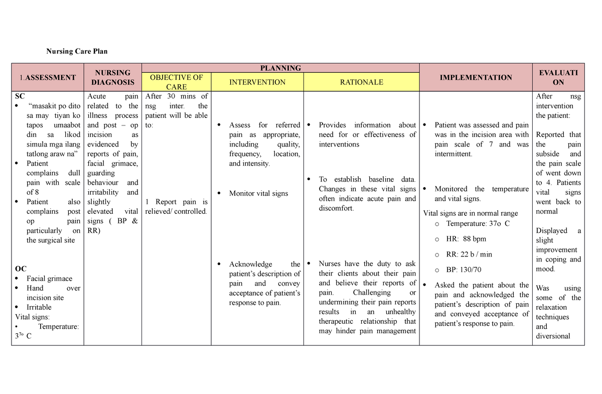 NCP nursing care plan ( Obstructive Jaundice Secondary TO Pancreatic ...