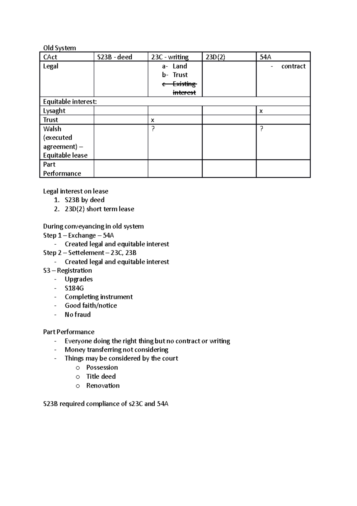 Wkend Sch 1 RP - Weekend School - LPAB 08 - USyd - Studocu