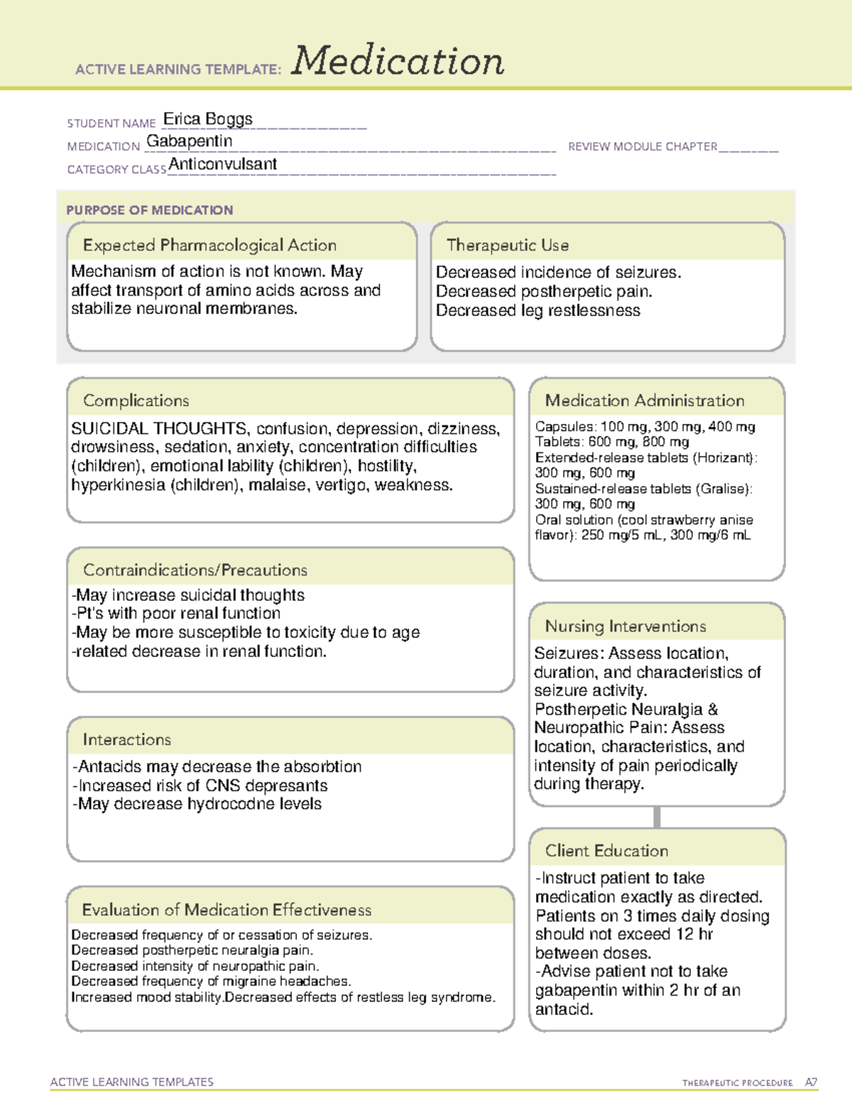 Gabapentin Medication Sheet ACTIVE LEARNING TEMPLATES THERAPEUTIC