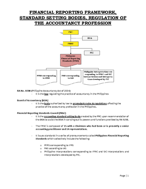 Ch07 Audit Planning Assessment Of Control Risk1 - Chapter 7 Audit ...