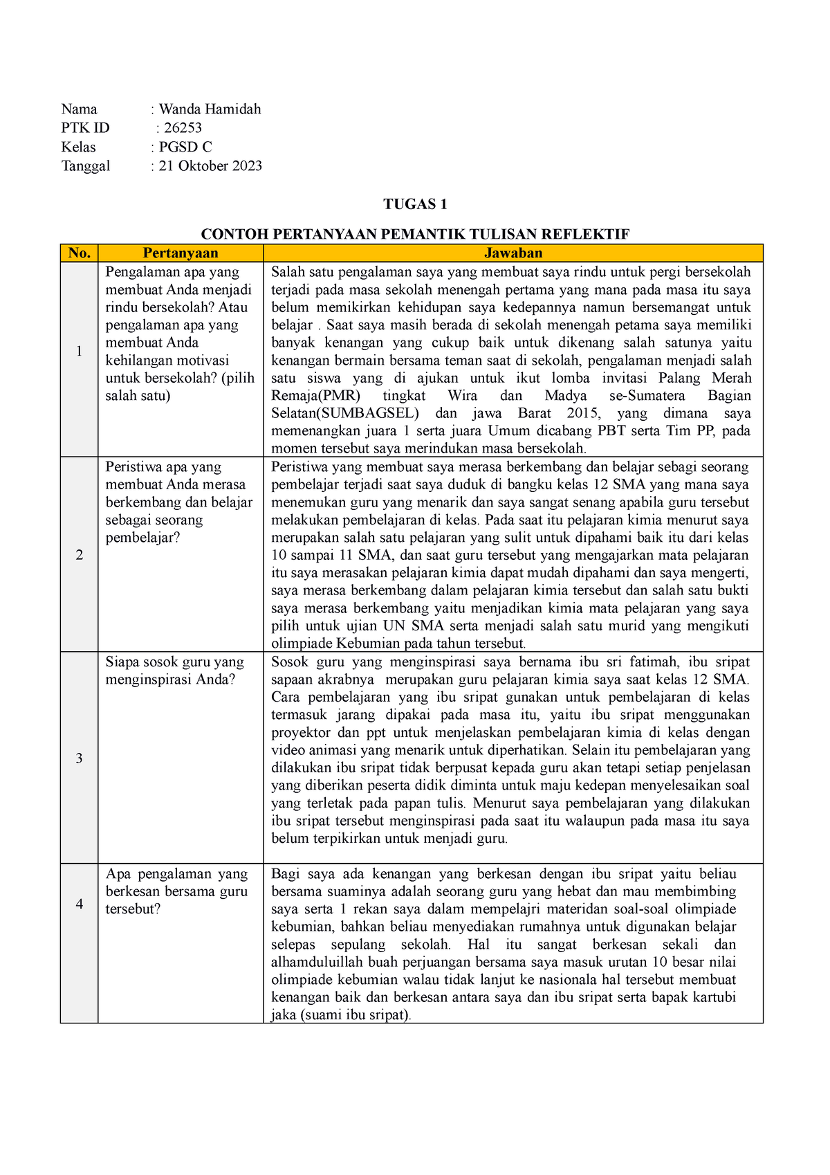 1. Topik 1 T.1 - T.3 Mulai Dari Diri (Wanda Hamidah) - Nama : Wanda ...